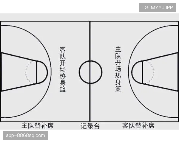 全面解读篮球跳球规则：开局的细节与实战应用分析