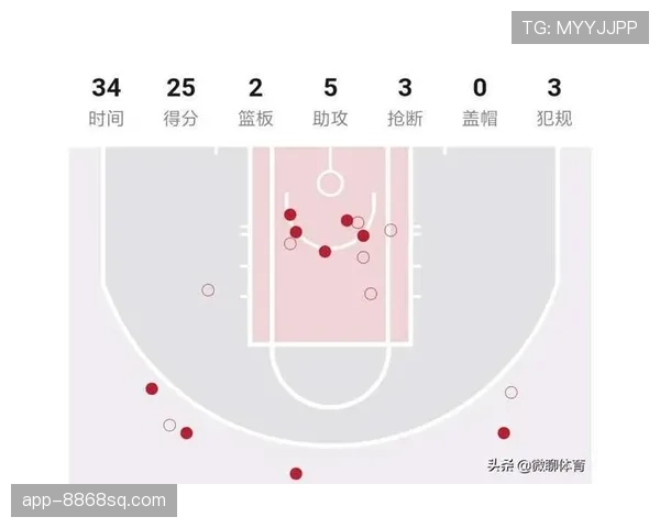 双方犯规如何判定？规则解析与实战判罚标准