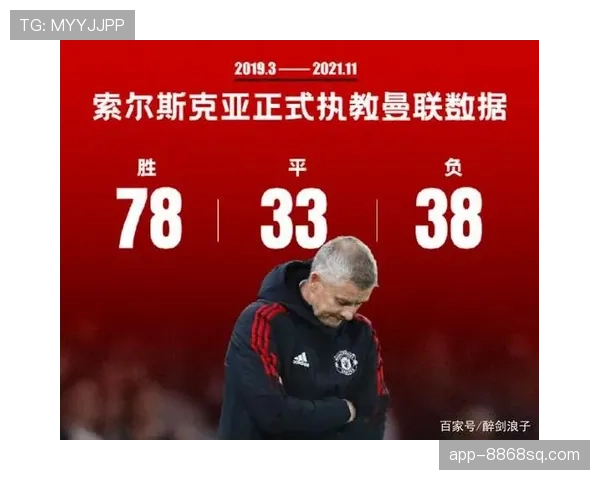 曼联伪复兴暴露深层问题，赛季走势面临严峻考验
