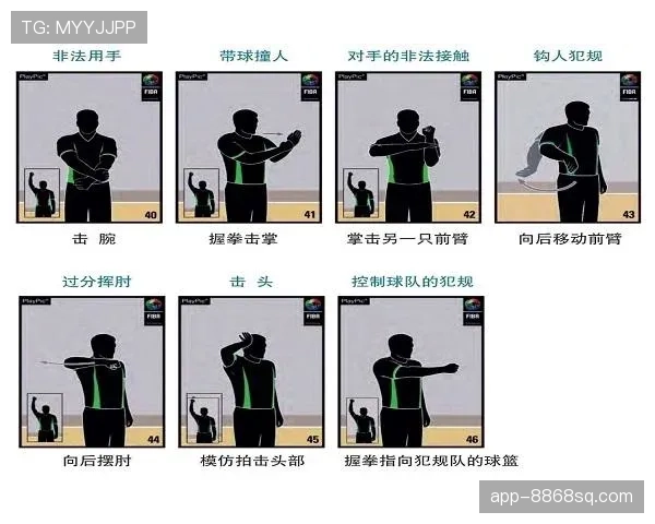 篮球新手必看：如何避免常见的五秒违例犯规？