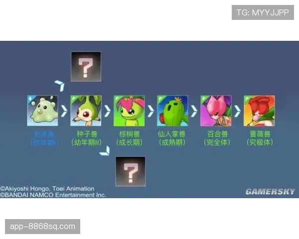 乌加特出球能力进化解析：从纯防守型后腰到推进发起者的角色转变